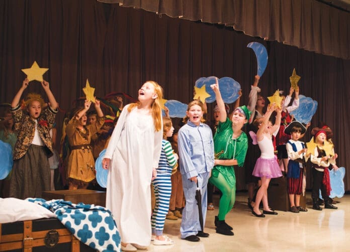 ECTC Peter Pan Jr