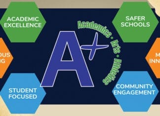 Okaloosa A ranking logo 2023