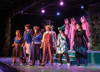 ECTC 2025 Summer Theatre Camps
