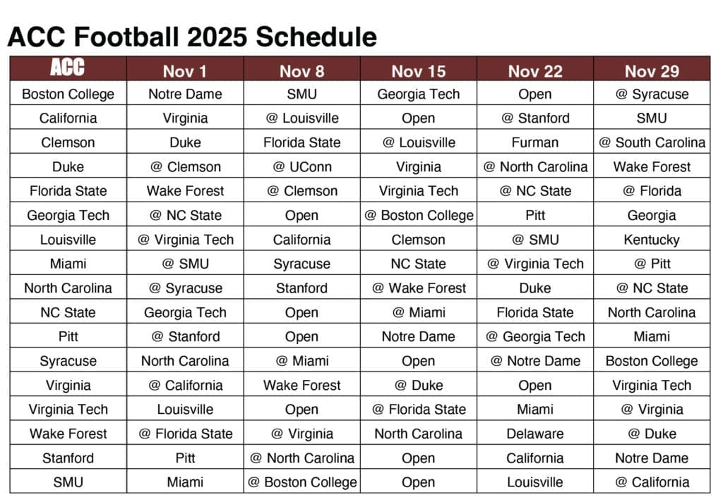 Nov25FINAL ACC 2025 Football Grid FILLED Color Tabloid Condensed