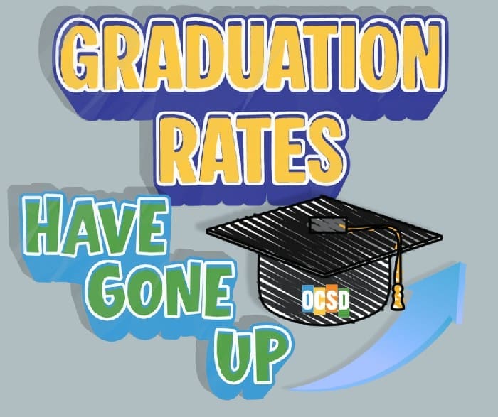 OCSD Graduation Rate